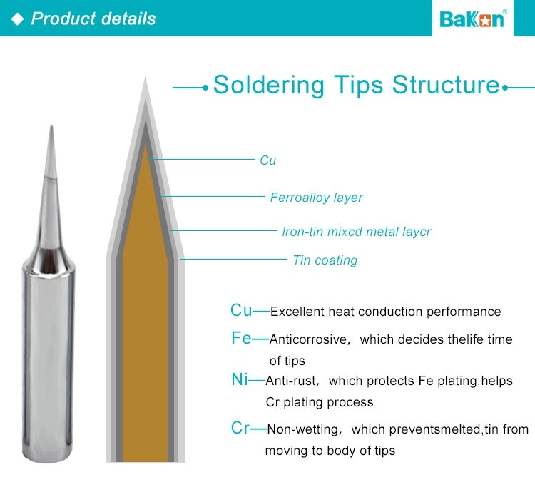 BK 900M series leadfree copper tips 3