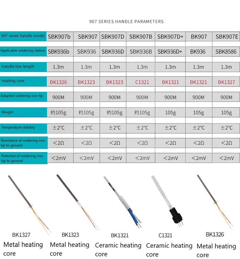 BK907 soldering handle 1