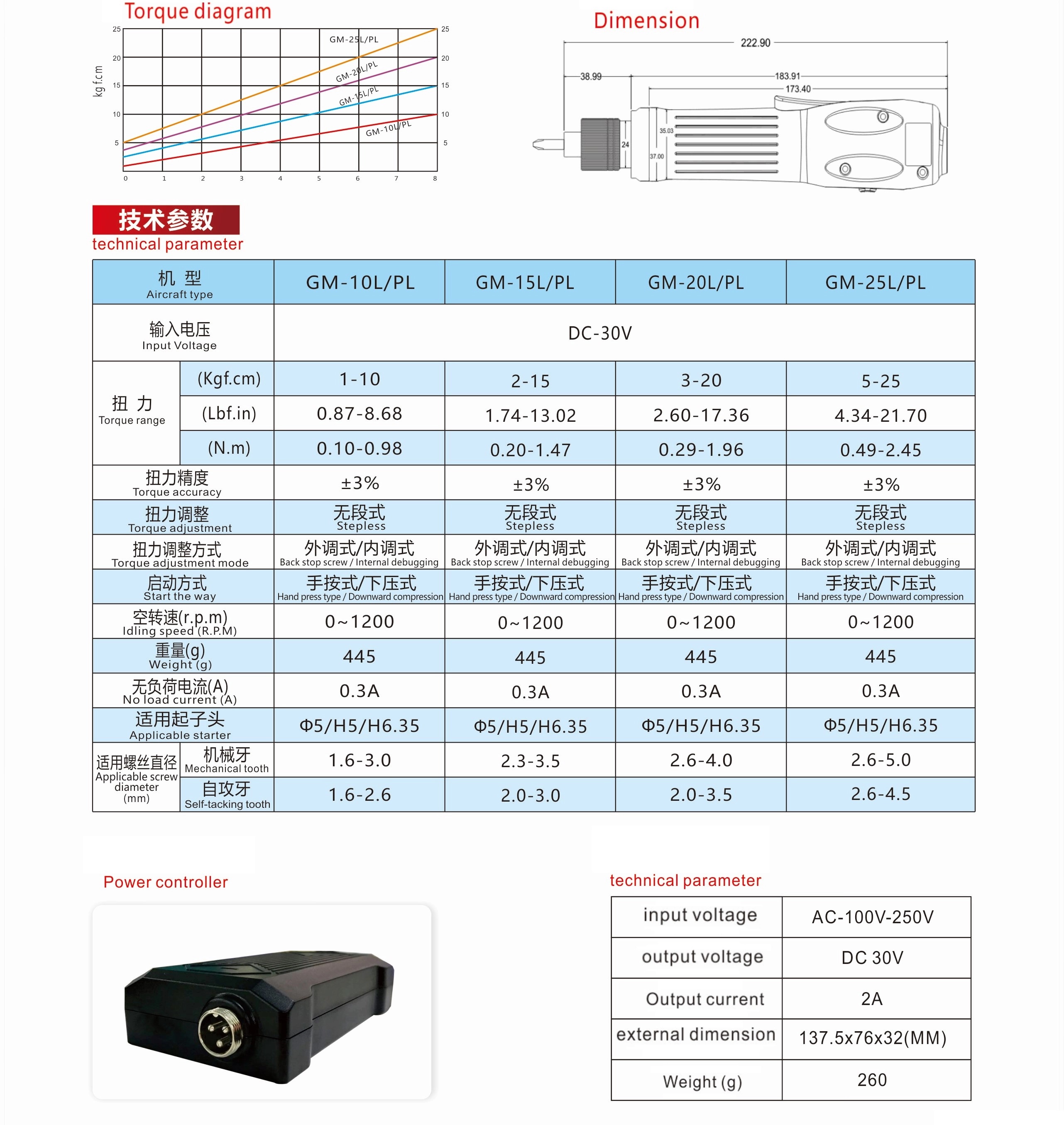 BK-15L electric brushless screwdriver 2