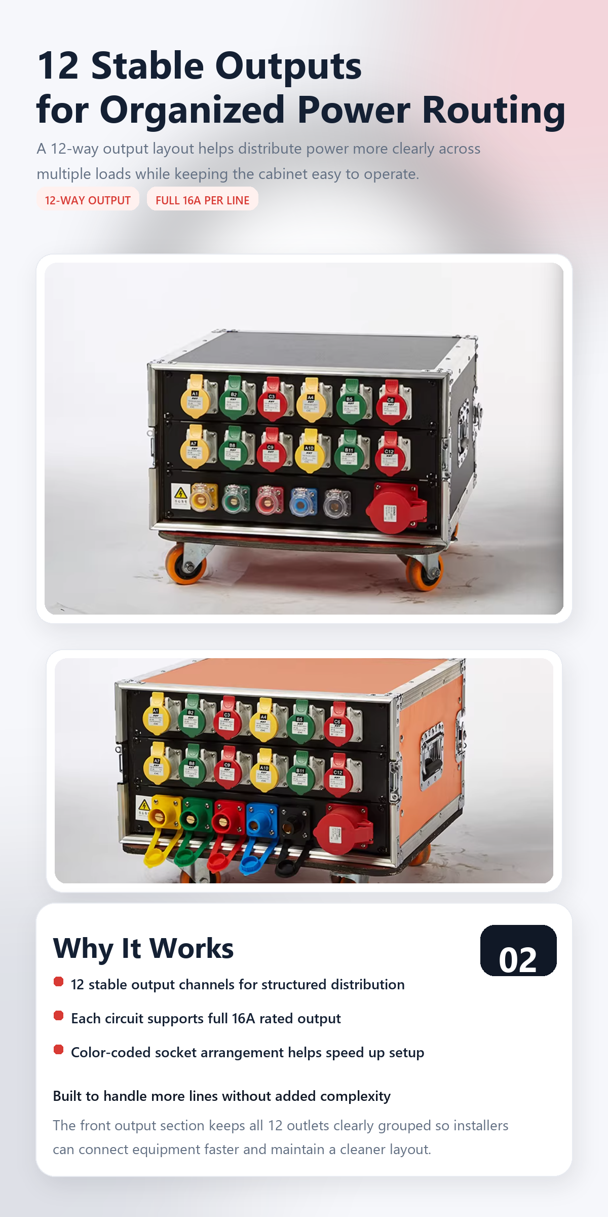 40KW Mobile Power Distribution 2