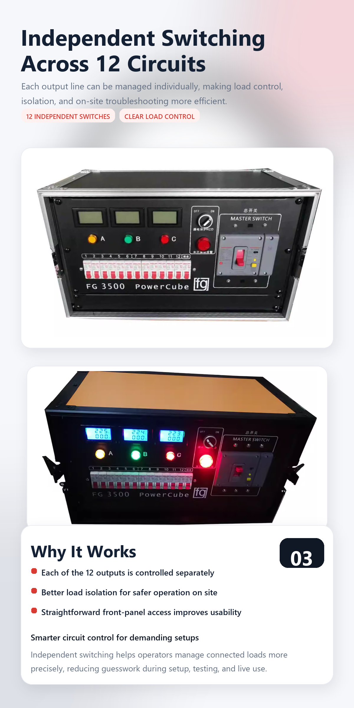 40KW Mobile Power Distribution 3