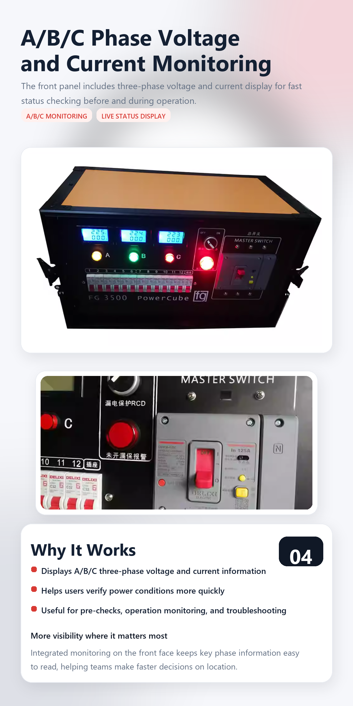 40KW Mobile Power Distribution 4