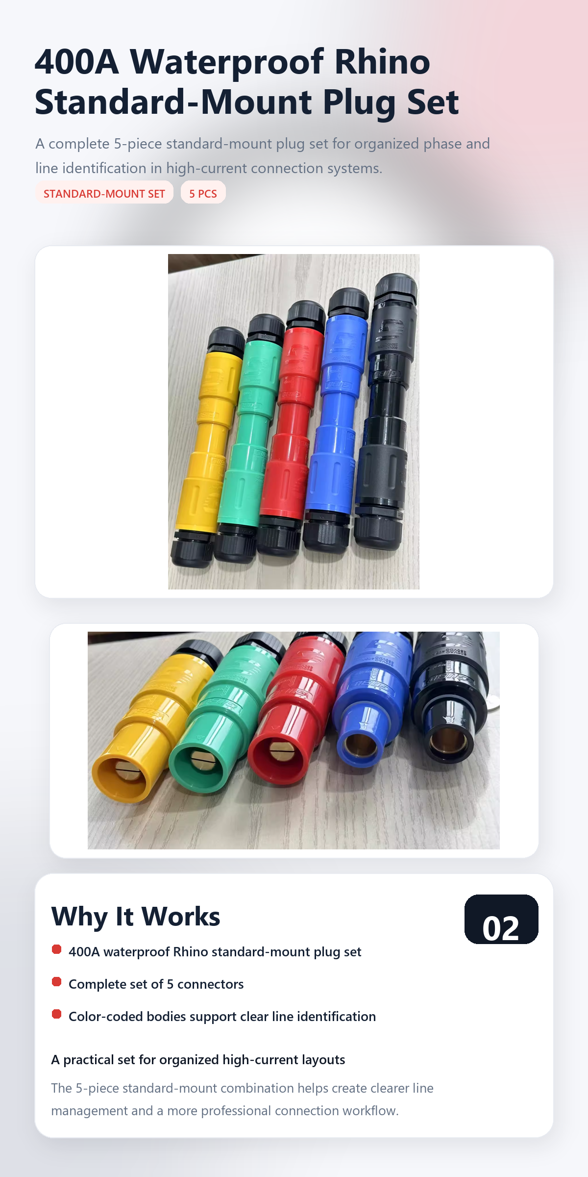 400A US-Standard Waterproof Rhino Plug 2