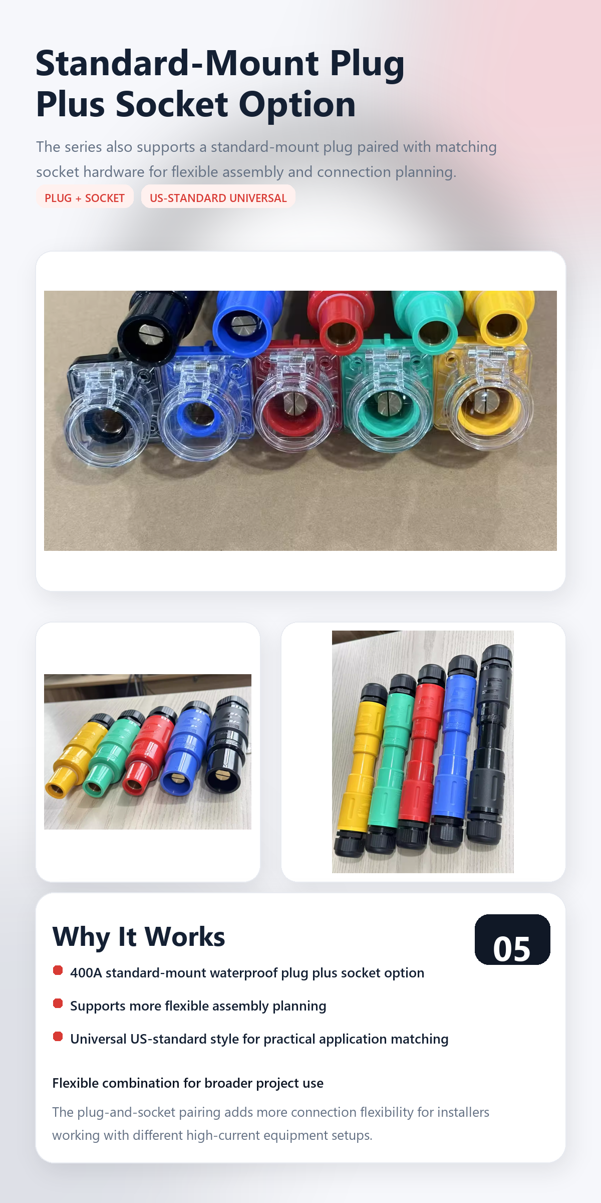 400A US-Standard Waterproof Rhino Plug 5